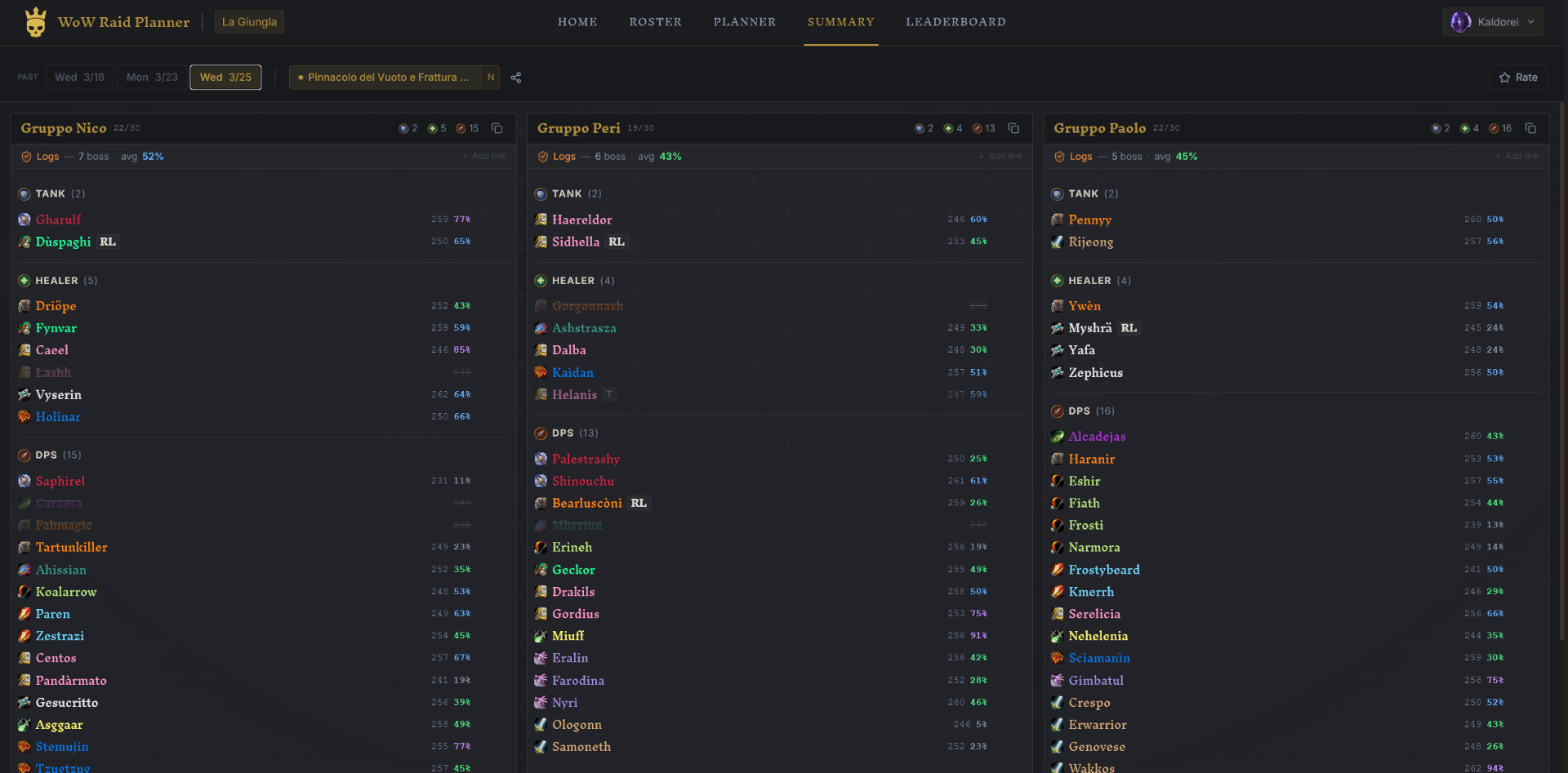 WoW Raid Planner — Free Roster & Raid Tool for Guilds